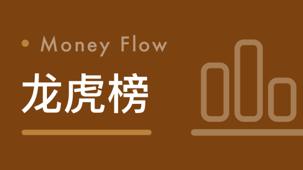 解密主力资金出逃股 连续5日净流出395股