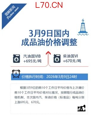 海量财经 | 一夜暴涨又暴跌！油价史诗级过山车 发生了什么？