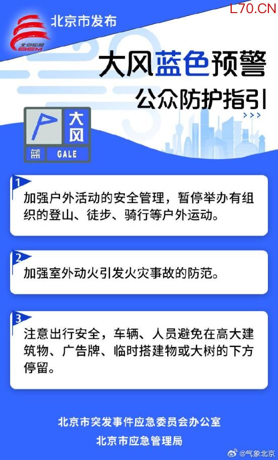大风蓝色预警中！北京多家公园游船暂停运营